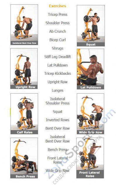 Силовой тренажер Powertec Lever Gym TM WB-LS15