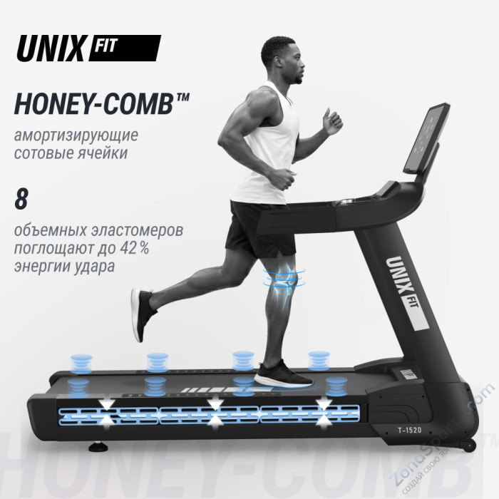 Беговая дорожка Unix Fit T-1520 PRO (LED)