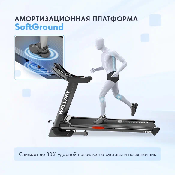 Беговая дорожка Wallaby TS400