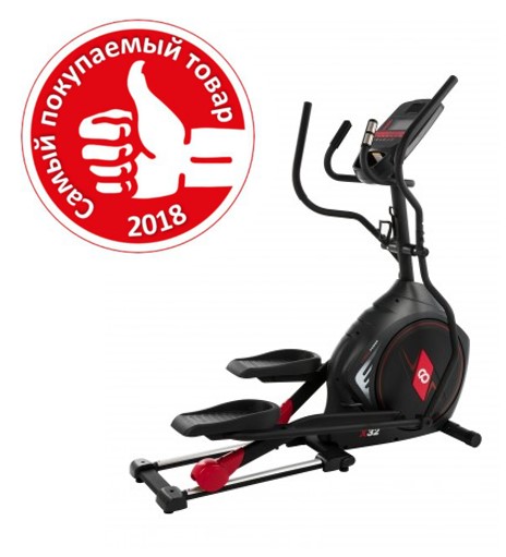 CardioPower CardioPower