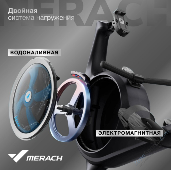 Гребной тренажер домашний Merach MR-R01