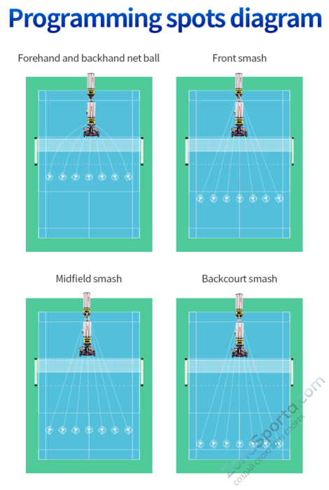 Машина для запуска воланов для бадминтона Siboasi S8025A