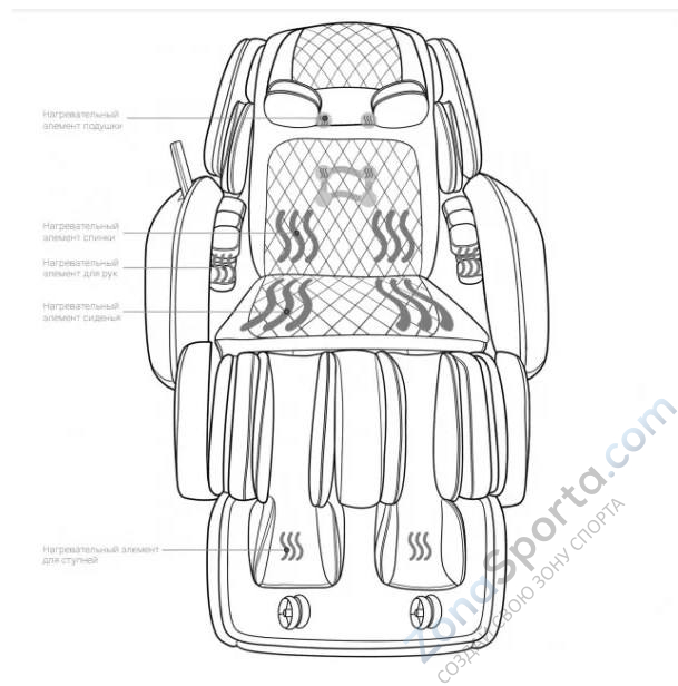 Массажное кресло OHCO M.8 Midnight