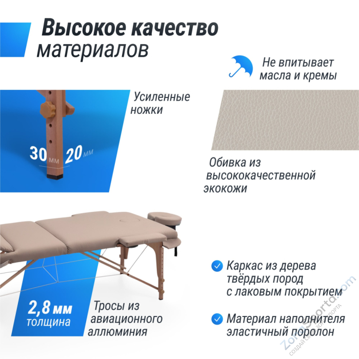 Массажный стол Unix Serenity 3 Section Grey