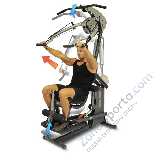 Мультистанция Marcy Inspire Bodylift Gravity Gym