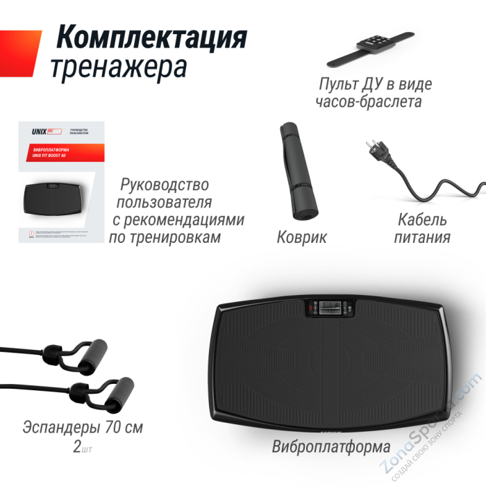 Виброплатформа Unix Fit Boost 4D Black