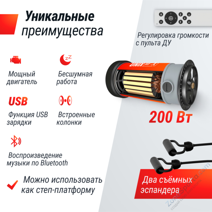 Виброплатформа Unix Fit Edge 2D Grey