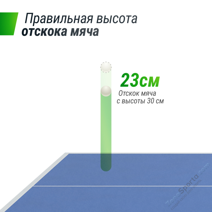 Всепогодный теннисный стол Unix Line outdoor 14 mm SMC (Blue)